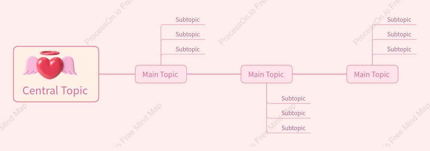Romantic Style Timeline Style Template