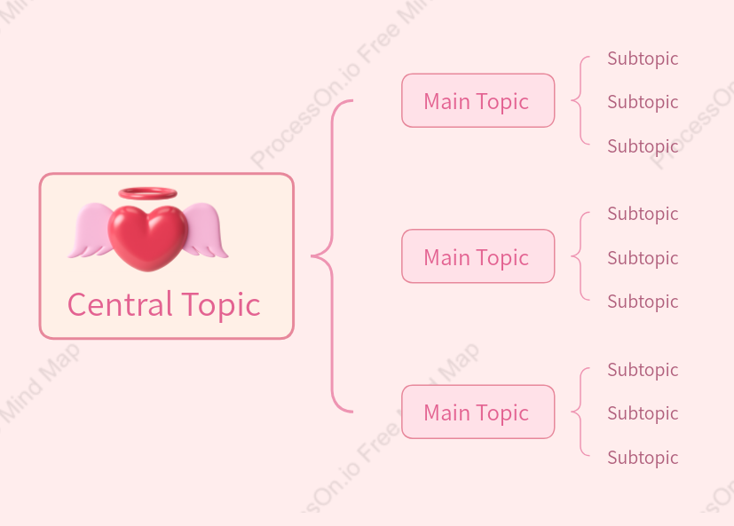 Romantic Style Brace Map Style Template