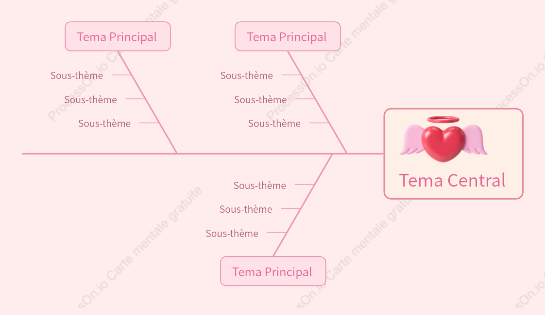 Modèle de diagramme en arête de poisson de style romantique