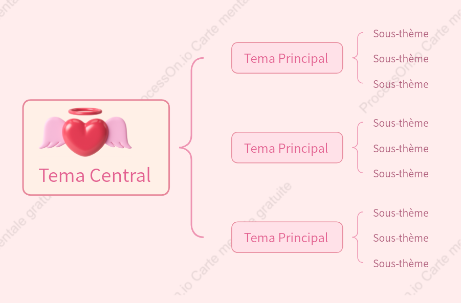 Modèle de diagramme de support de style romantique