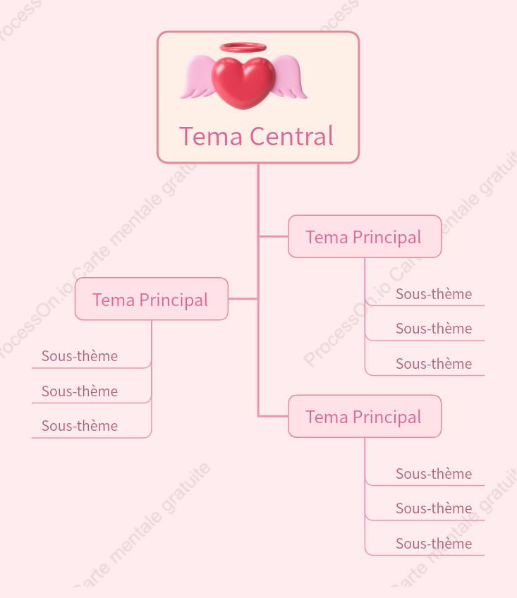 Modèle de diagramme d'arbre de style romantique