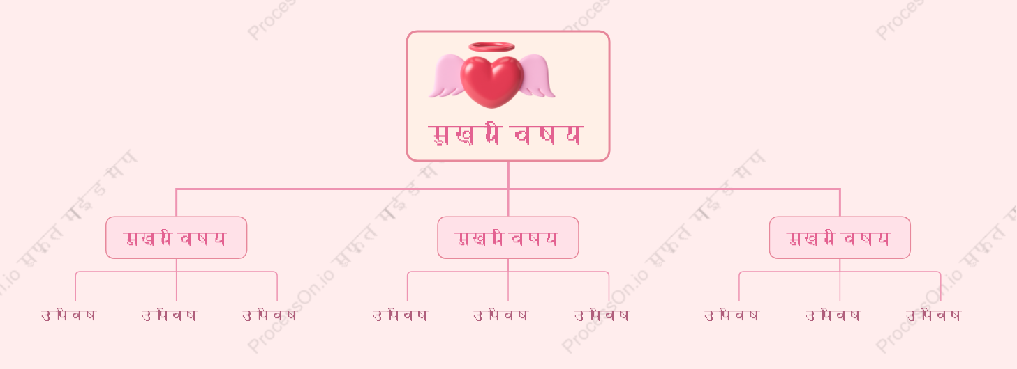 रोमांटिकसंगठन चार्ट  स्टाइल टेम्पलेट