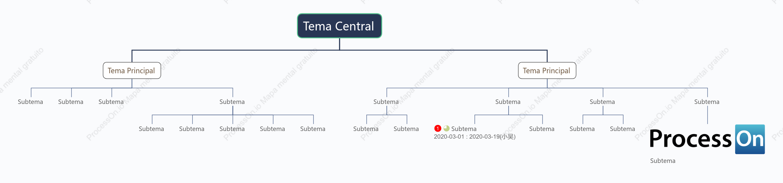 Tranquilo Organigrama Plantilla de Estilo