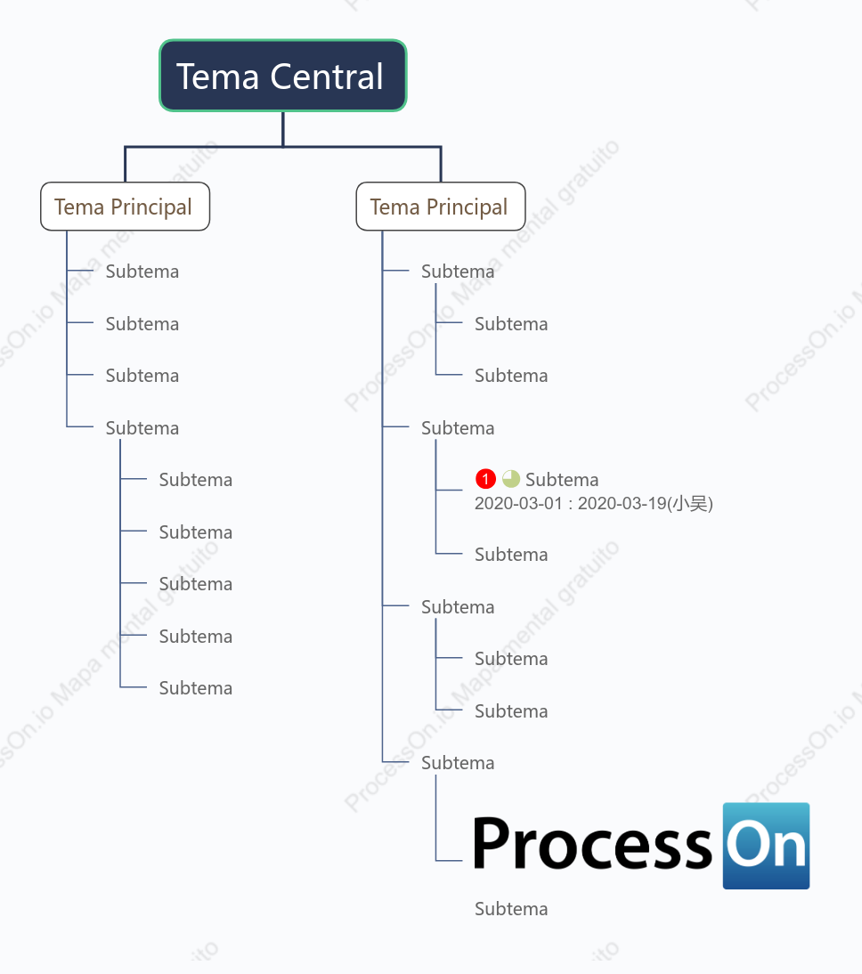 Tranquilo Organigrama de Árbol Plantilla de Estilo