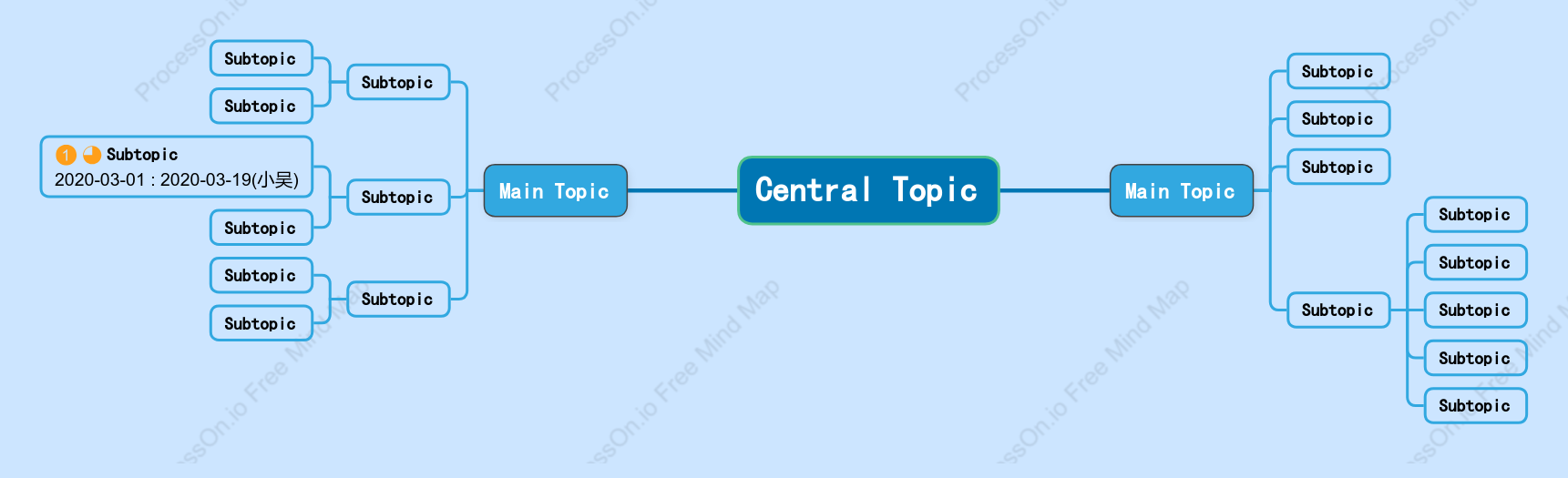Calm Blue Mind Map Style Template