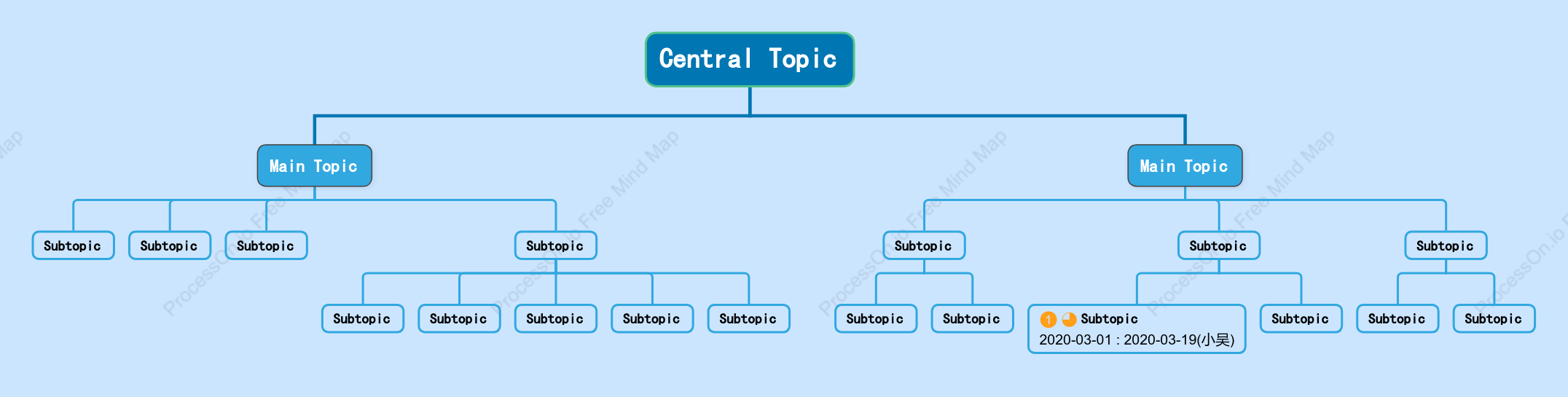 Calm Blue Org Chart Style Template