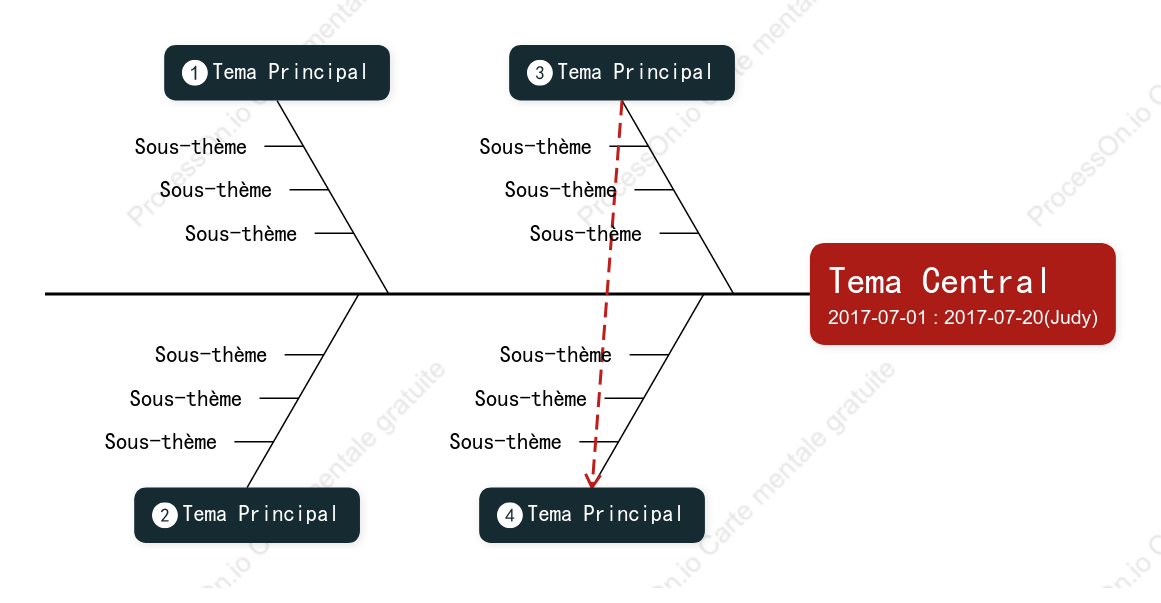 Style de modèle de diagramme en arête de poisson en trois dimensions sur fond blanc
