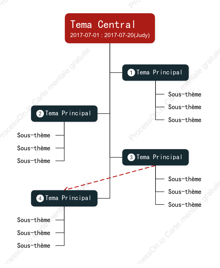 Style de modèle de diagramme d'arbre de fond blanc en trois dimensions