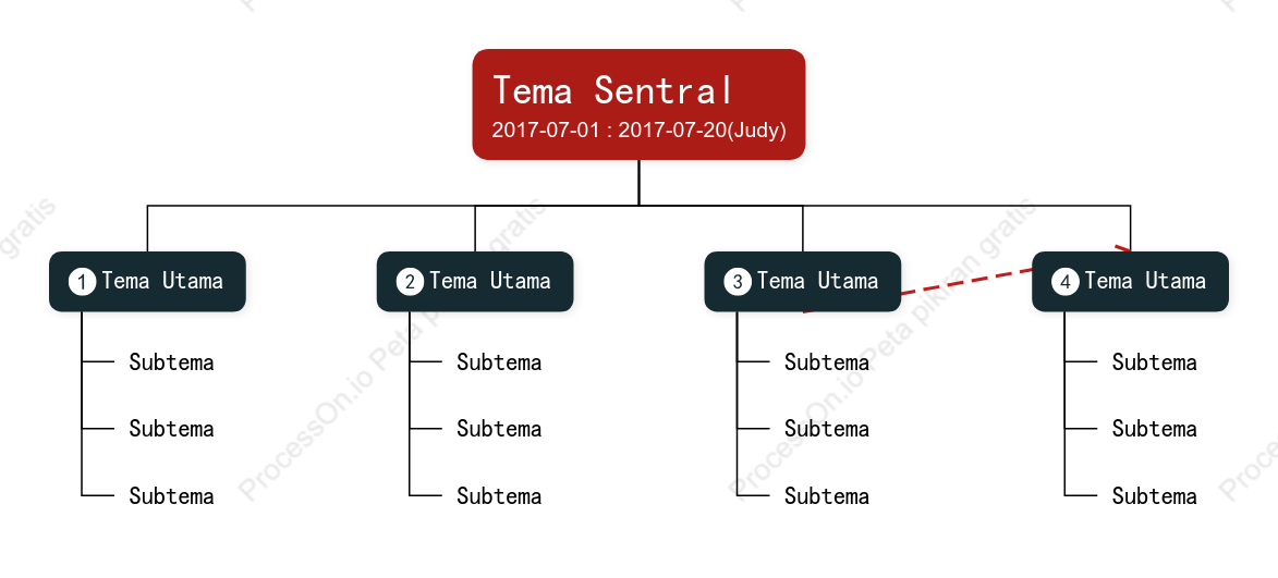 Tiga Dimensi Pohon Grafik Organisasi Template Gaya