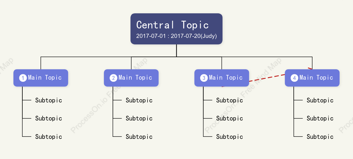 Three-dimensional Tree Org Chart Style Template