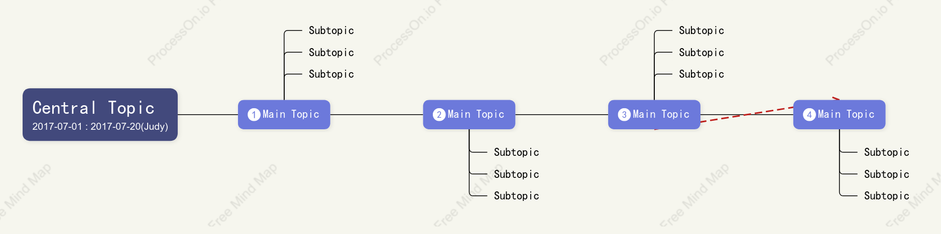 Three-dimensional Timeline Style Template