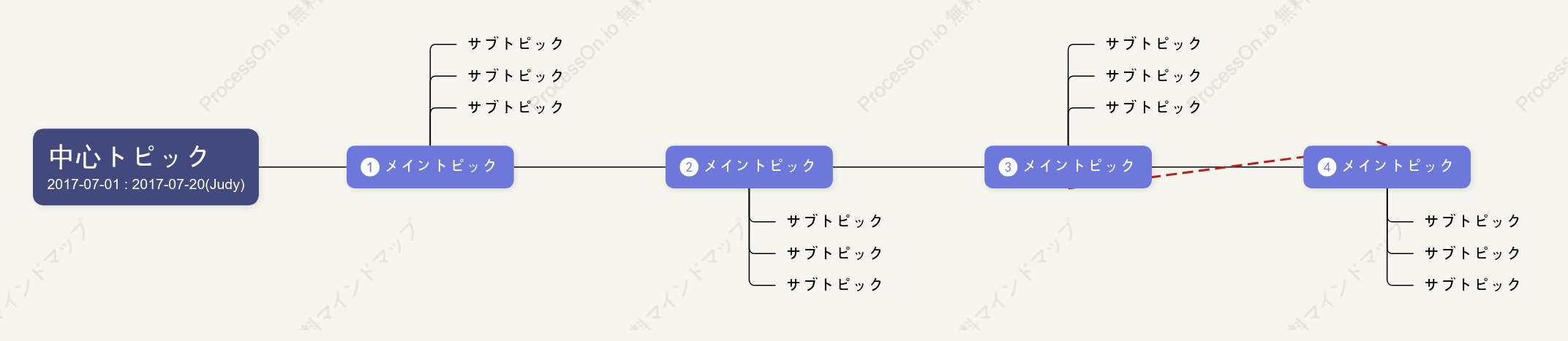 立体的タイムライン スタイルテンプレート