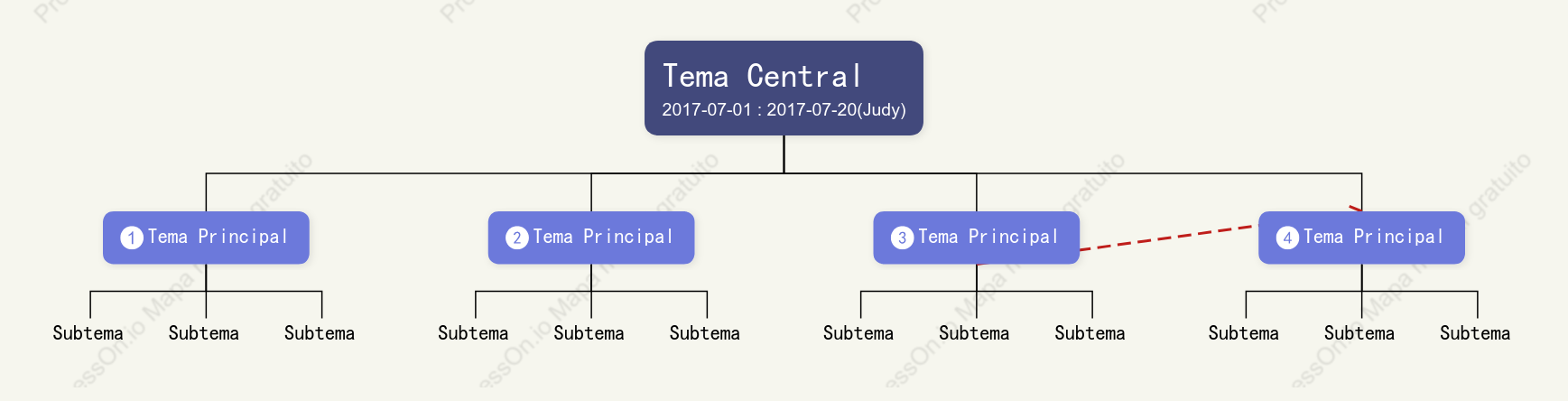Tridimensional Organigrama Plantilla de Estilo