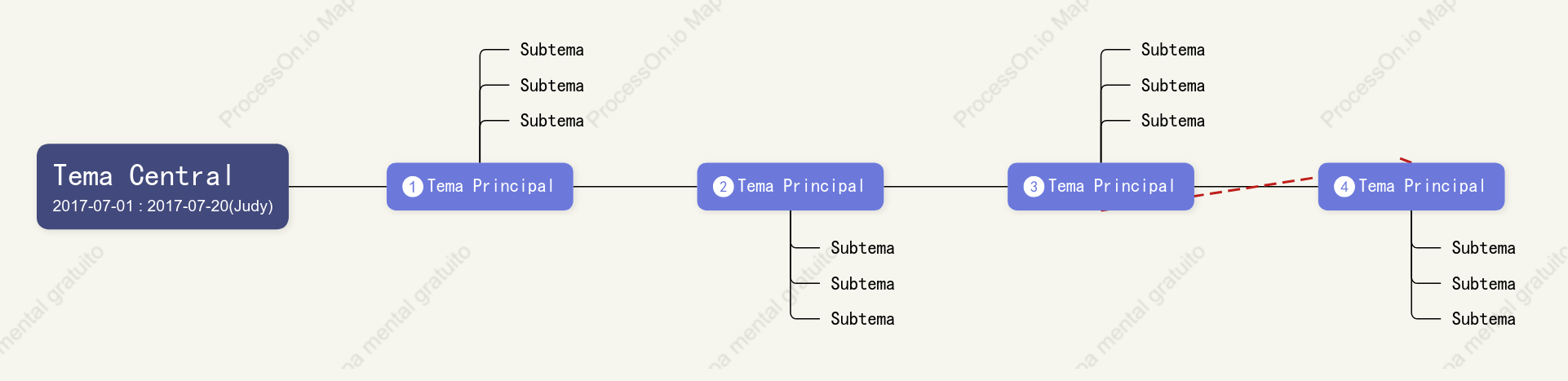 Tridimensional Línea de Tiempo Plantilla de Estilo