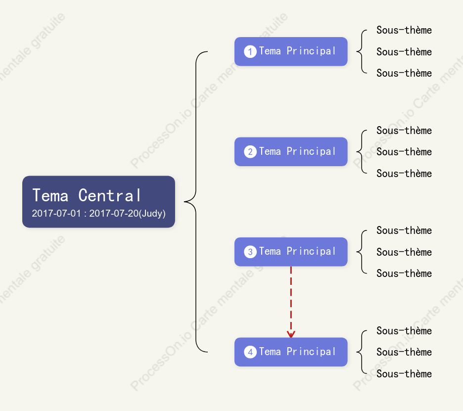 Style de modèle de diagramme de support de fond vert clair en trois dimensions