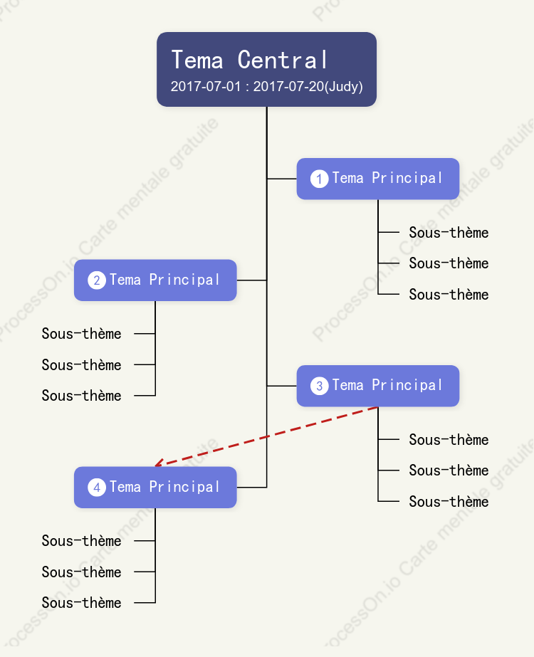 Style de modèle de diagramme d'arbre de fond vert clair en trois dimensions