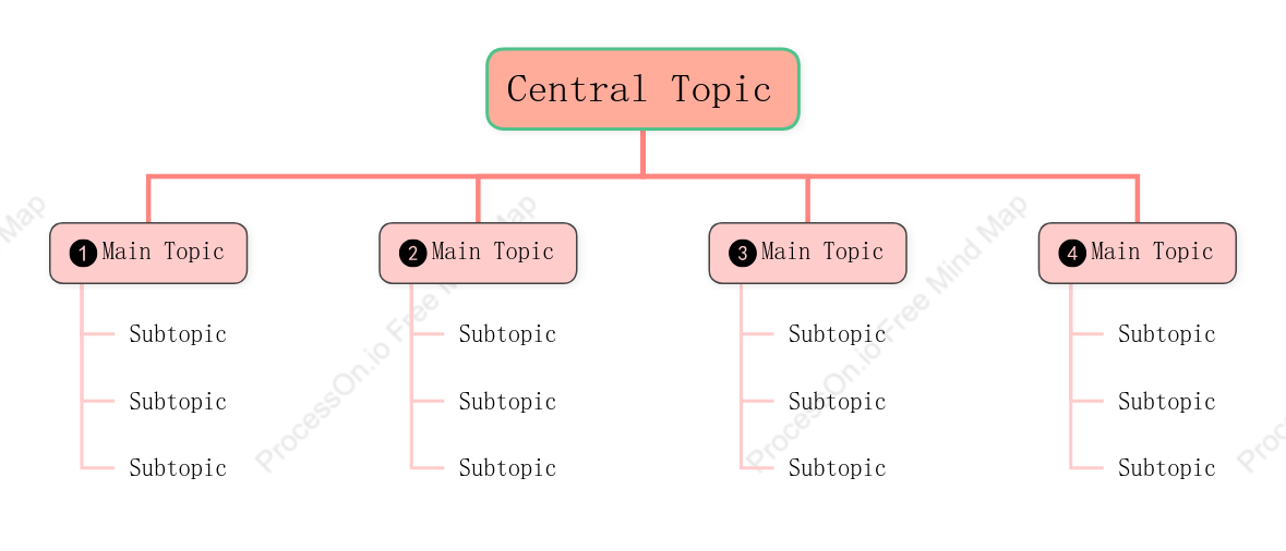 Three-dimensional Tree Org Chart Style Template
