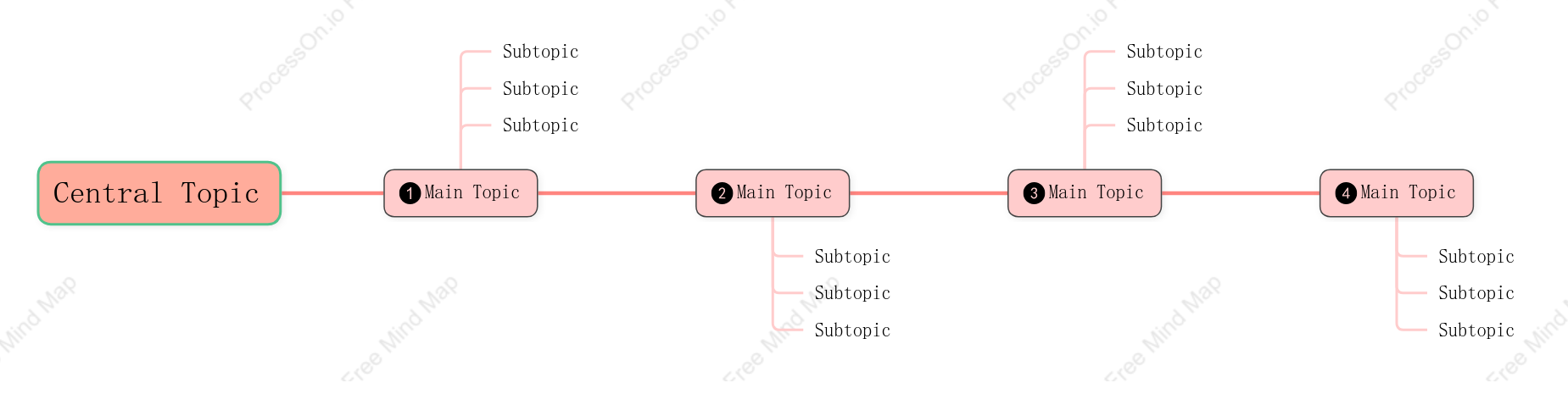 Three-dimensional Timeline Style Template