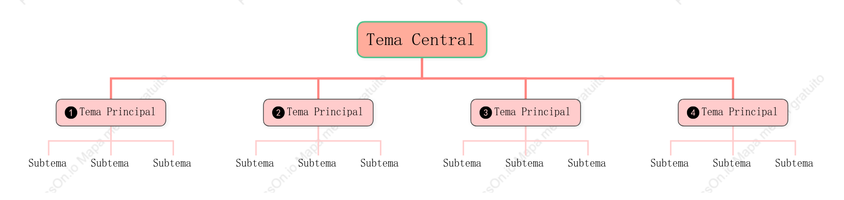 Tridimensional Organigrama Plantilla de Estilo