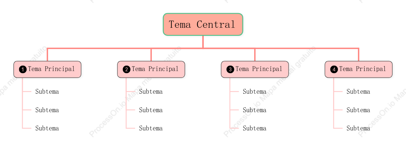 Tridimensional Organigrama de Árbol Plantilla de Estilo