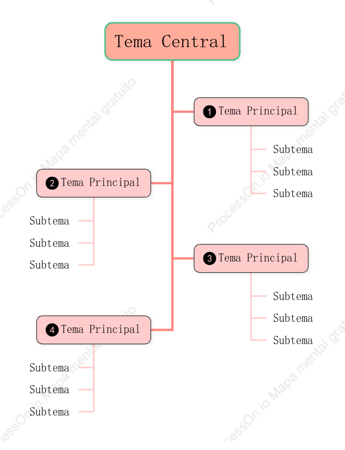 Plantilla de diagrama de árbol estilo rosa claro