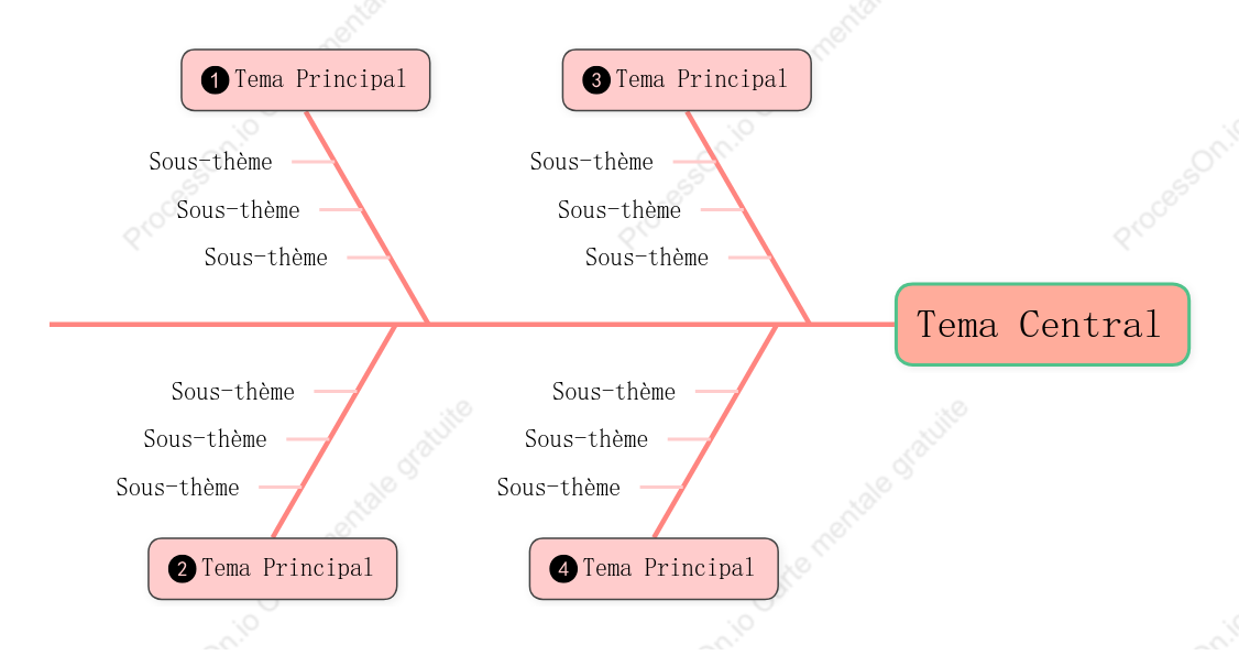 Style de modèle de diagramme en arête de poisson rose en trois dimensions