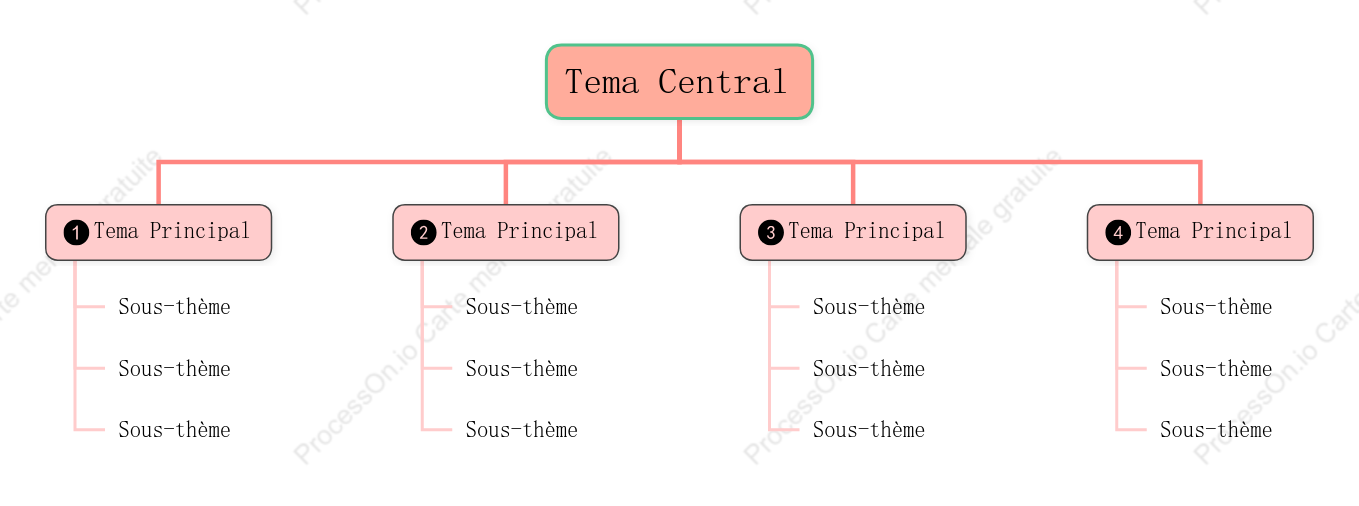 Style de modèle de diagramme de structure d'arbre rose en trois dimensions