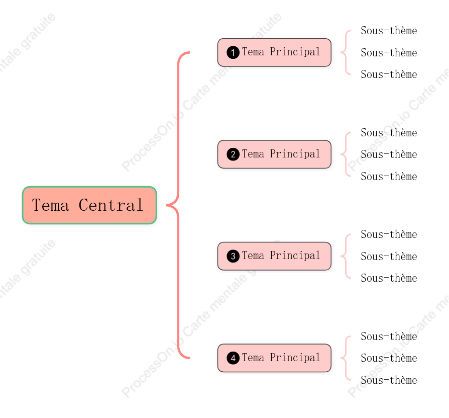 Style de modèle de diagramme de support rose en trois dimensions