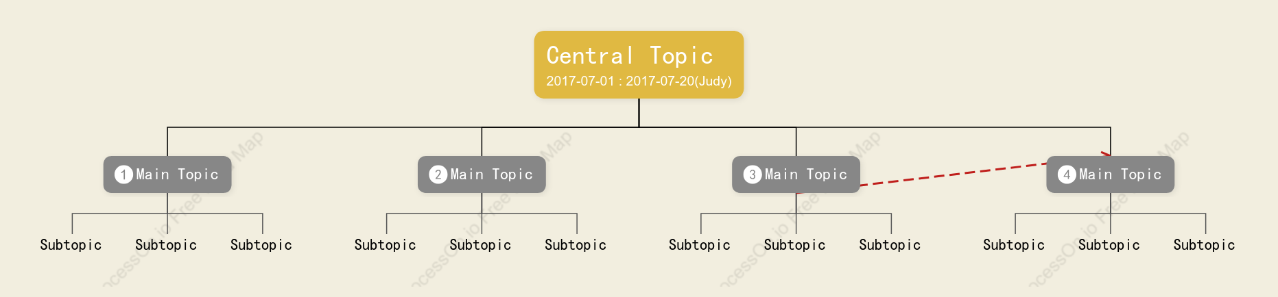 Three-dimensional Org Chart Style Template