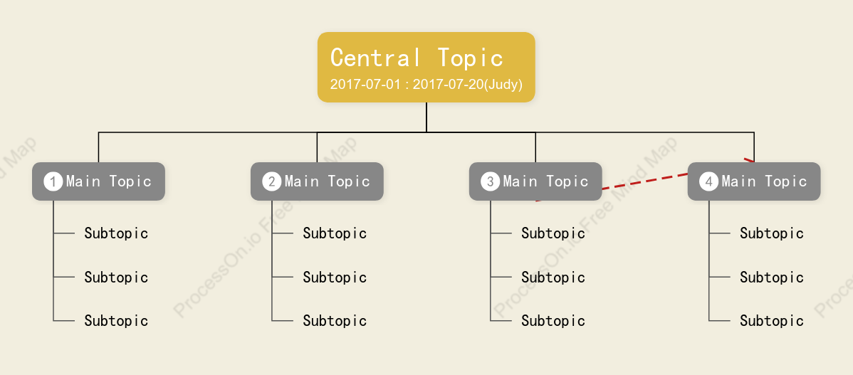 Three-dimensional Tree Org Chart Style Template
