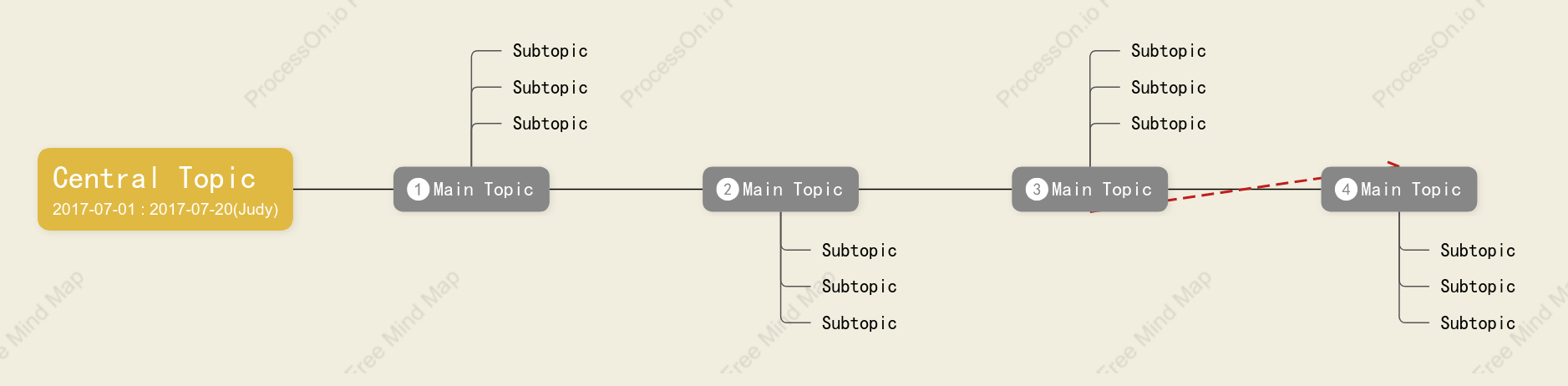 Three-dimensional Timeline Style Template