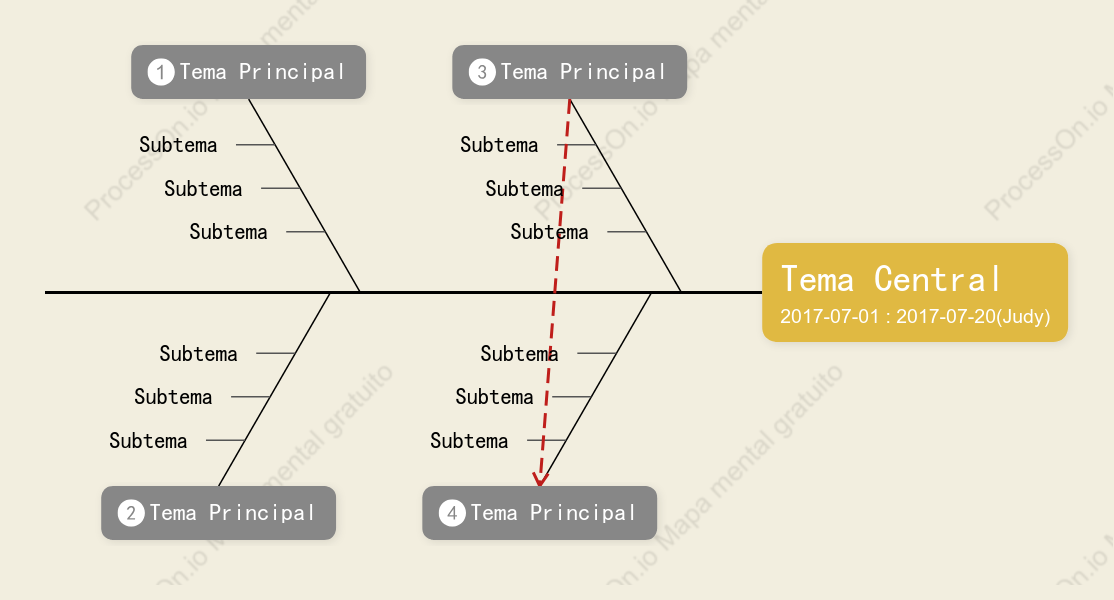 Tridimensional Espina de Pescado Plantilla de Estilo