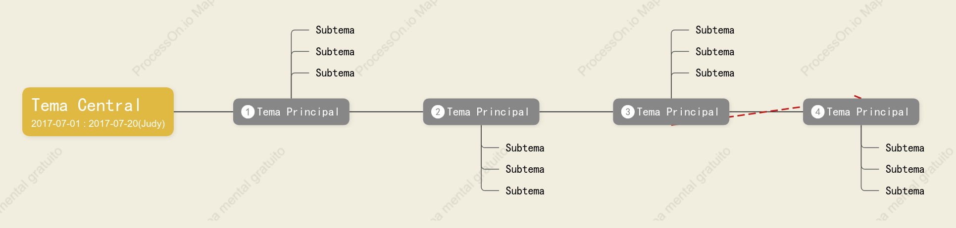 Tridimensional Línea de Tiempo Plantilla de Estilo
