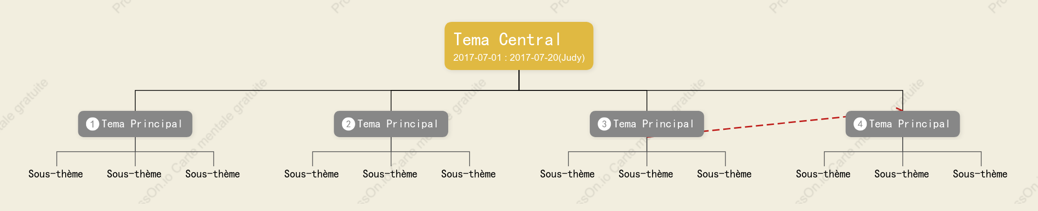 Style de modèle d'organigramme tridimensionnel fond jaune clair