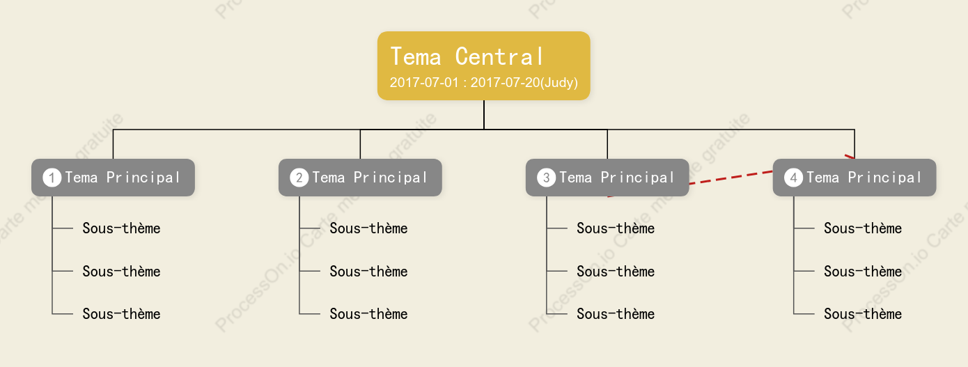 Style de modèle de diagramme de structure d'arbre de fond jaune clair en trois dimensions