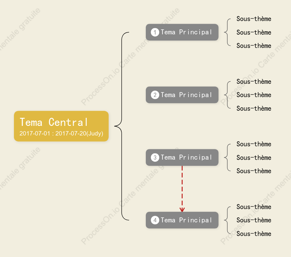 Style de modèle de diagramme de support de fond jaune clair tridimensionnel