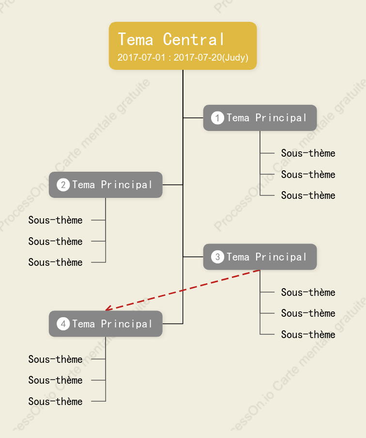 Style de modèle de diagramme d'arbre de fond jaune clair en trois dimensions