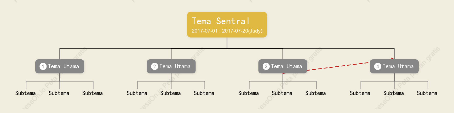 Tiga Dimensi Grafik Organisasi Template Gaya
