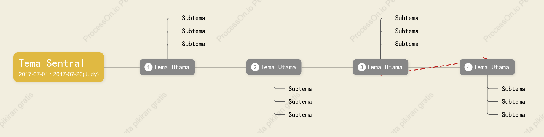 Tiga Dimensi Garis Waktu Template Gaya