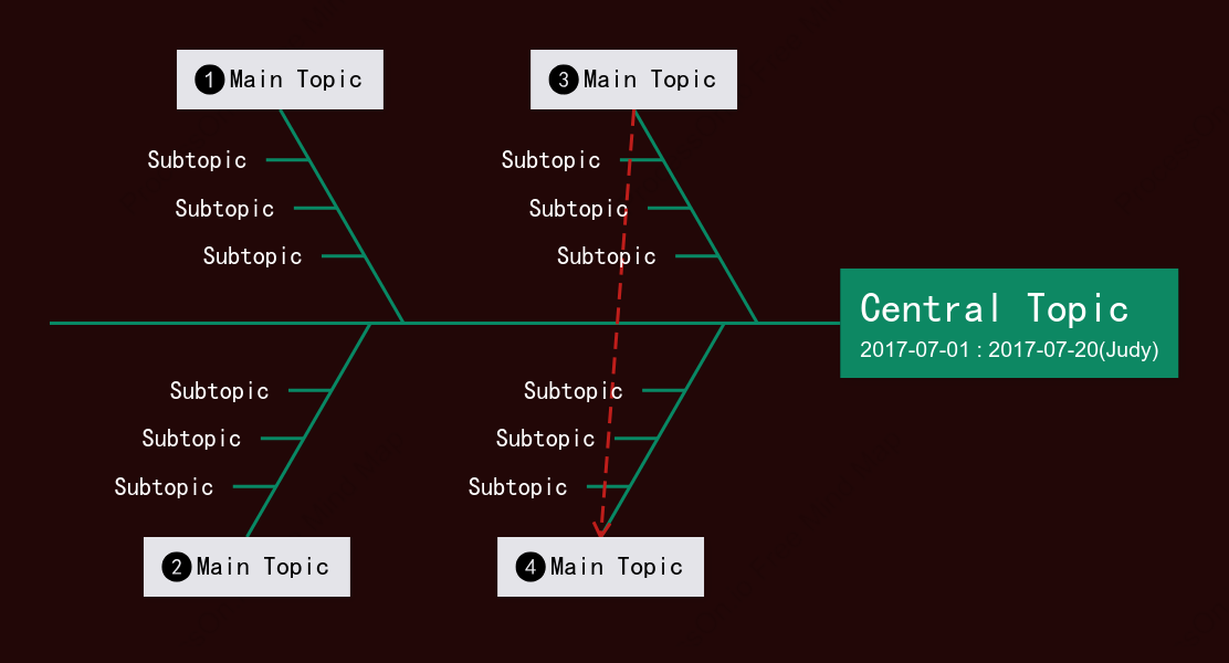 Three-dimensional Fishbone Style Template