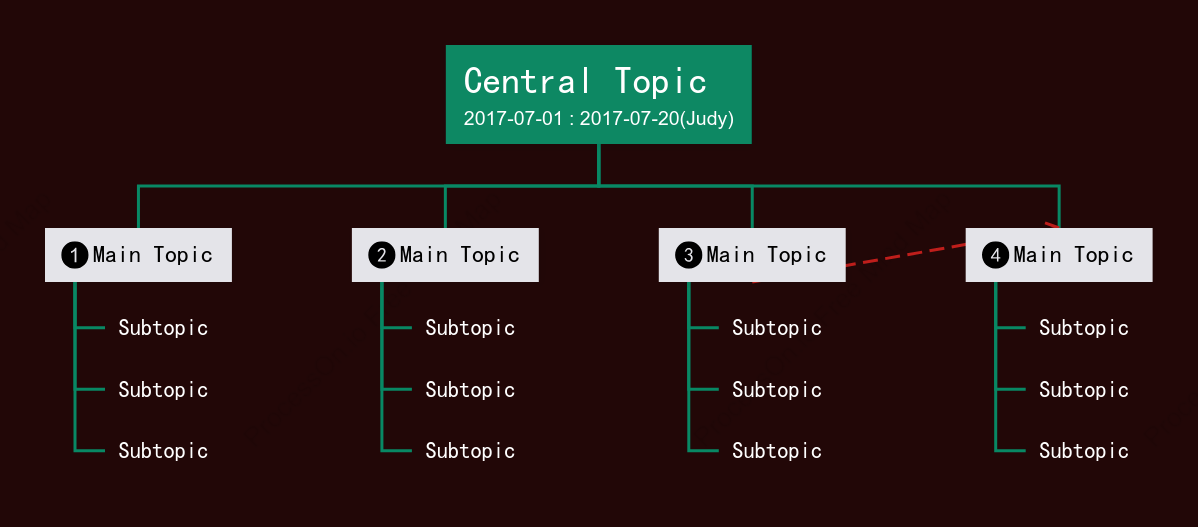 Three-dimensional Tree Org Chart Style Template