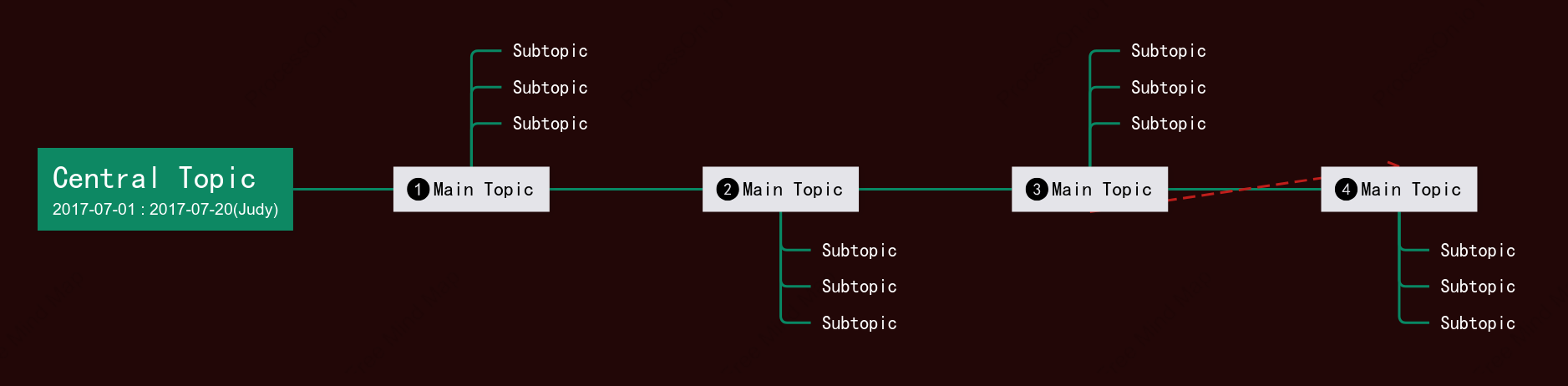 Three-dimensional Timeline Style Template