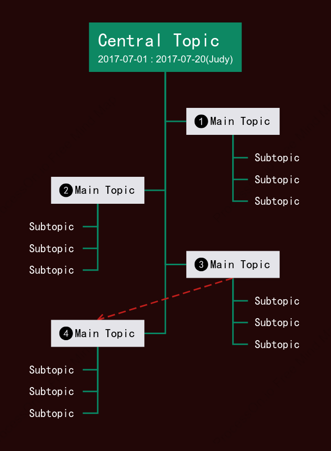 Three-dimensional Tree Chat Style Template