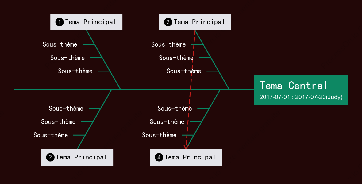 Style de modèle de diagramme en arête de poisson en trois dimensions sur fond sombre