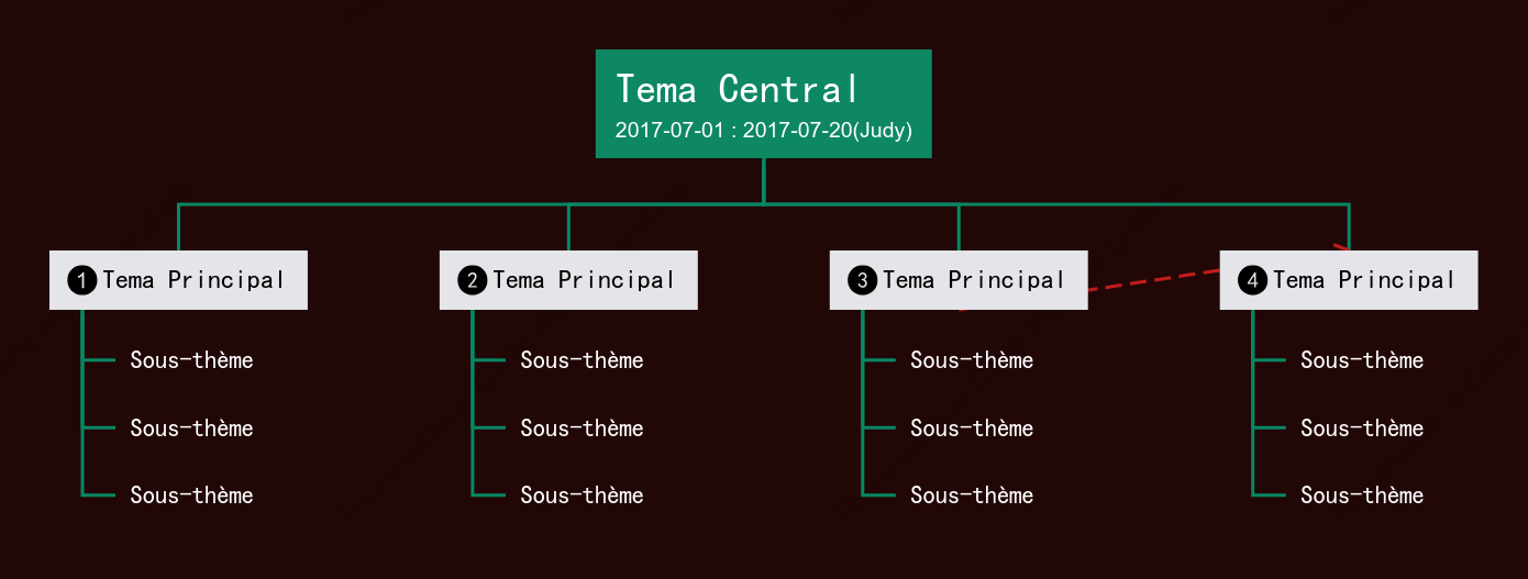 Style de modèle de diagramme de structure d'arbre de fond sombre en trois dimensions