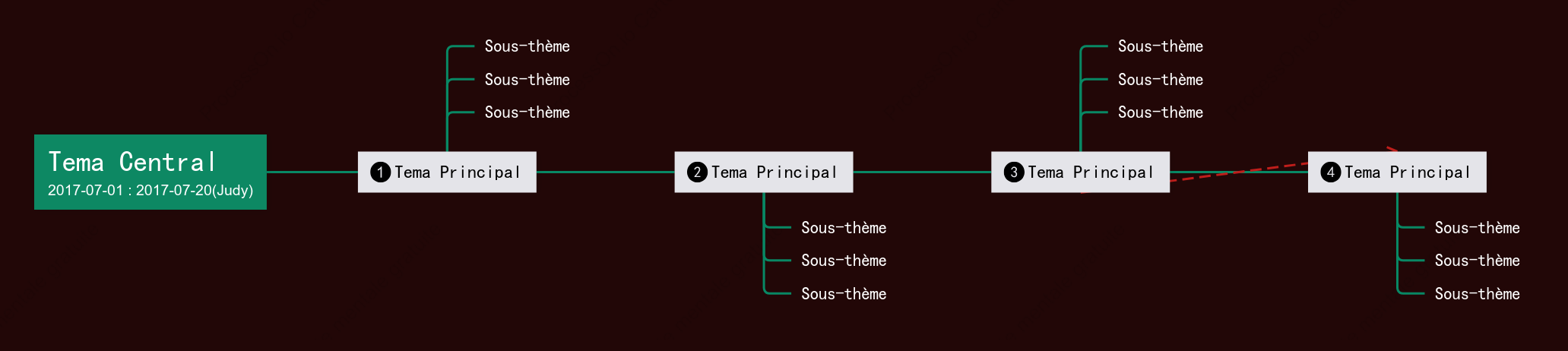 Style de modèle de chronologie de fond sombre en trois dimensions