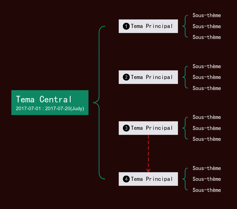 Style de modèle de diagramme de support de fond sombre en trois dimensions