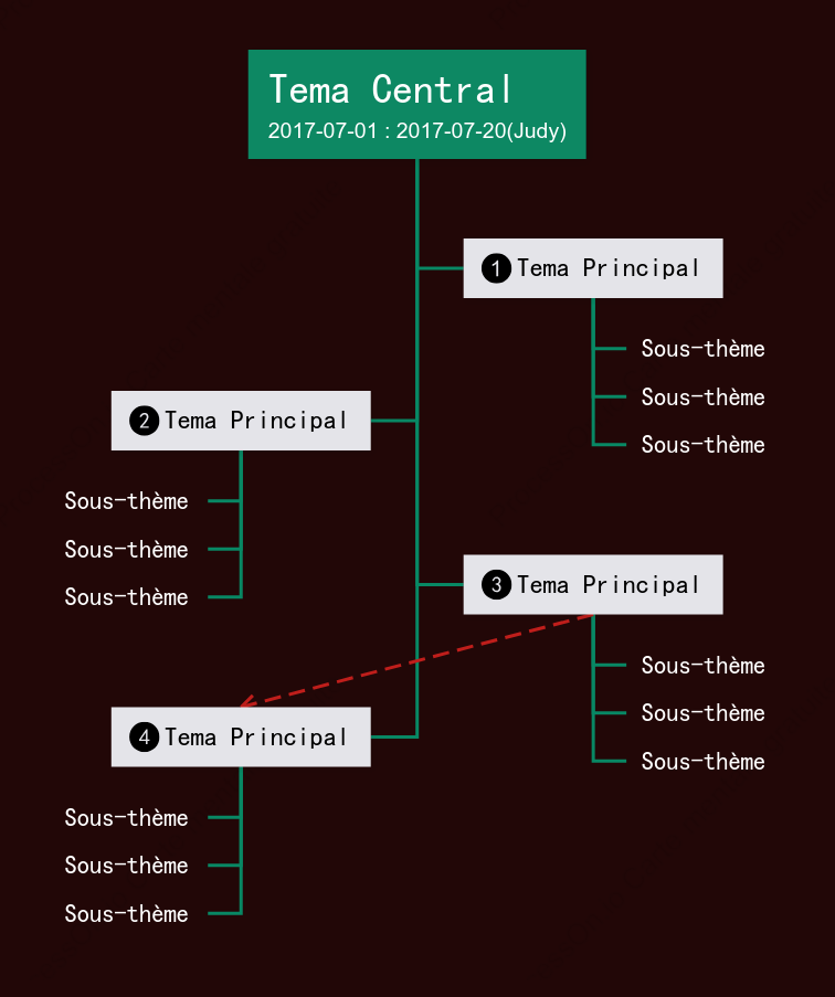 Style de modèle de diagramme d'arbre de fond sombre en trois dimensions