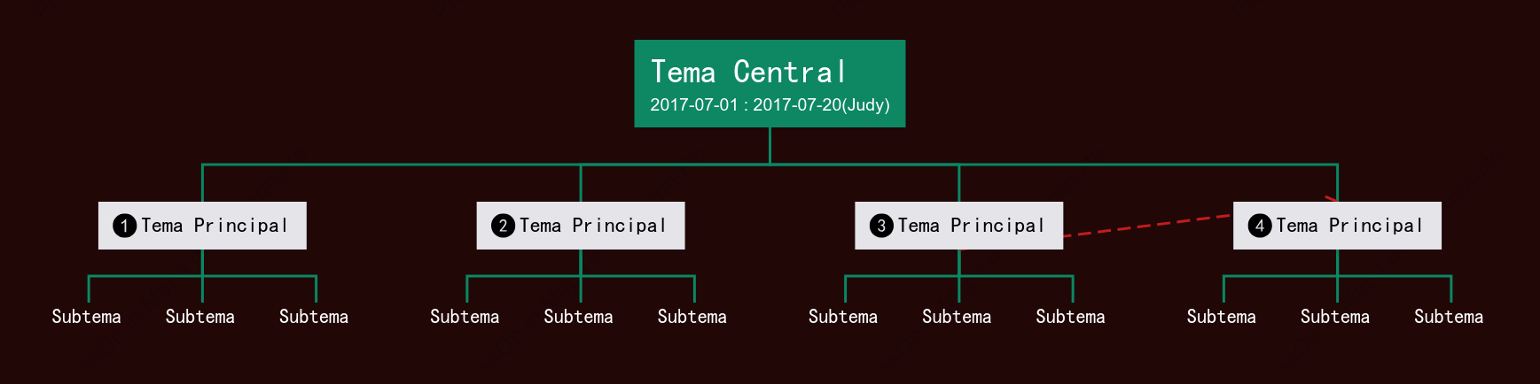 Tridimensional Org. Gráfico Modelo Estilo
