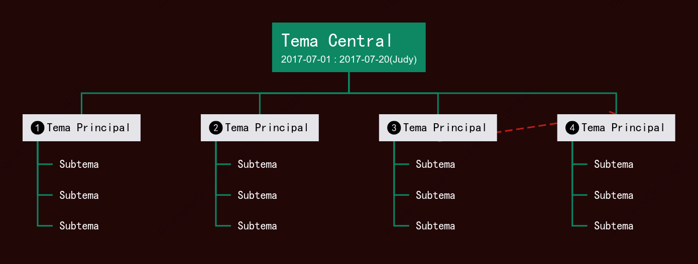 Tridimensional Org. Árvore Modelo Estilo